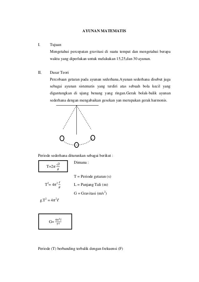 dasar teori ayunan matematis